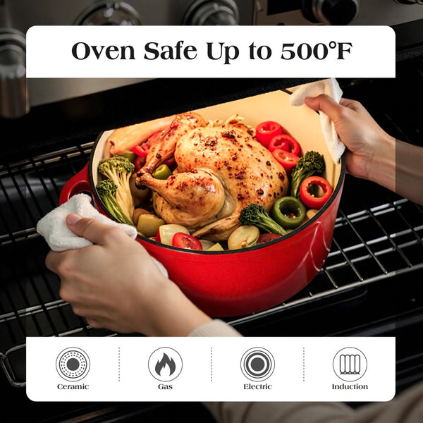 7-Piece Non-Toxic Enameled Cast Iron Cookware Set