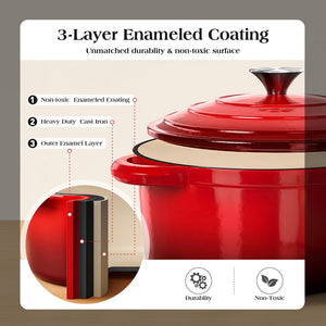 7-Piece Non-Toxic Enameled Cast Iron Cookware Set