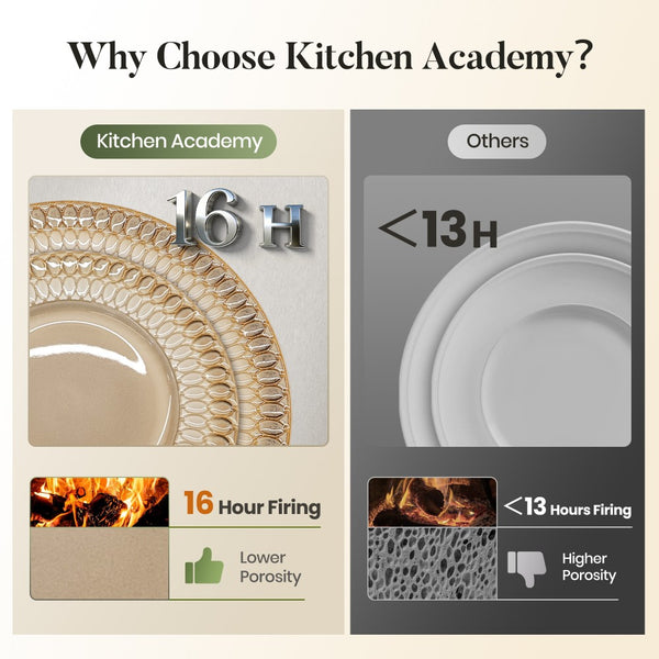 Modern Embossed Porcelain Dinnerware Set Stoneware Plates and Bowls