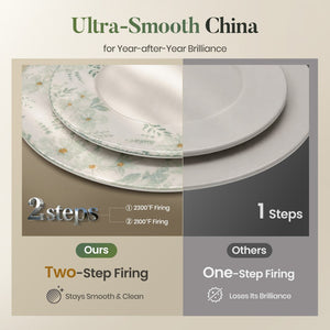 12 Pieces Floral Embossed Porcelain Bone China Dinnerware Set