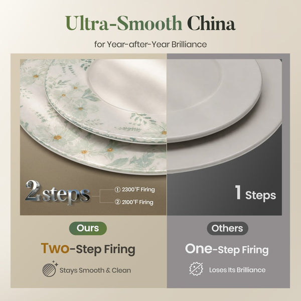 12 Pieces Floral Embossed Porcelain Bone China Dinnerware Set