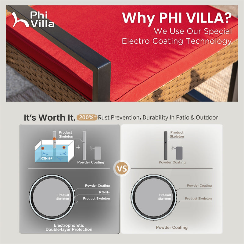 PHI VILLA 4-Piece Patio Conversation Set - Wicker Chairs and Acacia Wood Coffee Table - Modern and Stylish