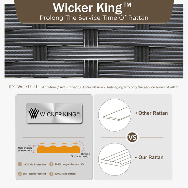 Tranquil 3-Pcs Outdoor High Bar set with HDPE Rattan Bar Stool and Wood-like Table