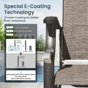 Patio Upgraded Padded High Back Dining Chairs for Porch, Deck, Backyard PHI VILLA