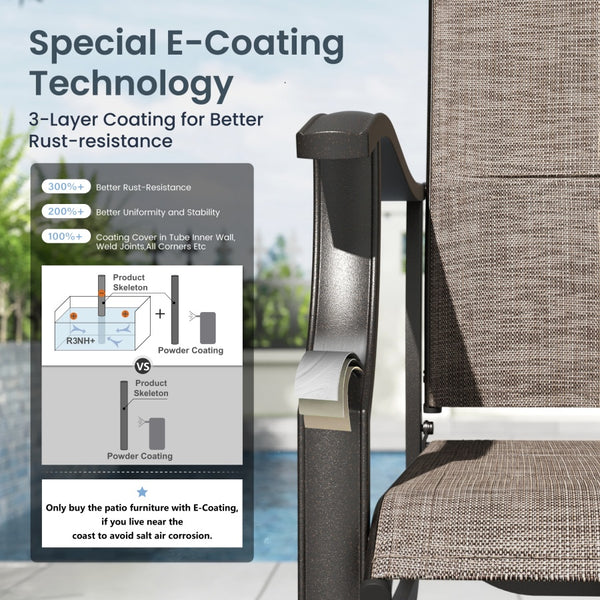 Patio Upgraded Padded High Back Dining Chairs for Porch, Deck, Backyard PHI VILLA