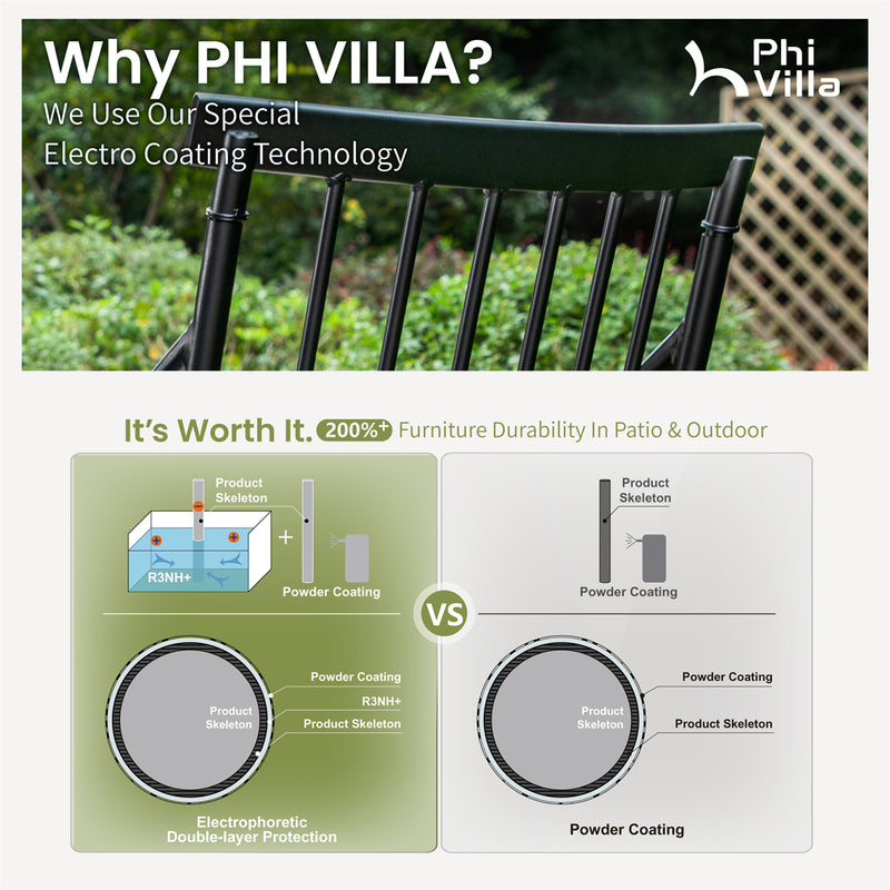 PHI VILLA 7-Piece Patio Dining Set With Rectangle Table & 6 Fashionable Dining Chairs
