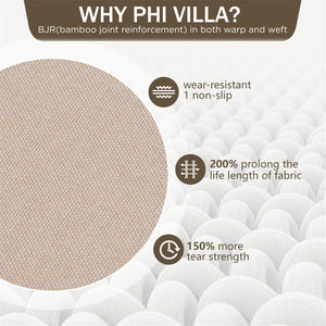 4-Seater Patio Metal All-White Sofa Set with Rattan Edge for Sale