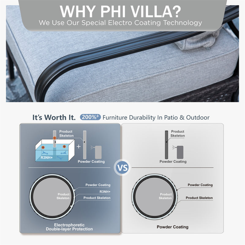 Phi Villa 5-Seater Outdoor Steel & Rattan Sofa Set With Coffee Table