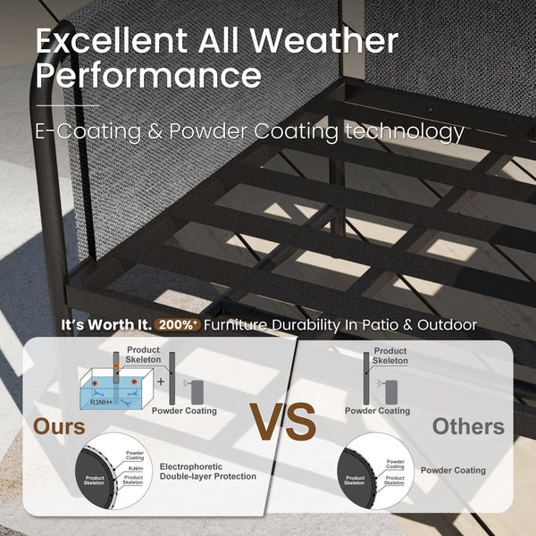 Grey KSLIN™ 5 Seat Patio Sofa with Marble Table