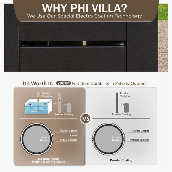 3-Seater Garden Sofa Set with Deep Cushions