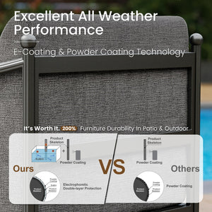 Oversized Aluminum Outdoor Couch with Loveseat and Coffee Table