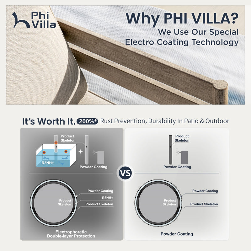 Phi Villa 5-Seater Patio Curved Metal Wood-Like Sofa Set