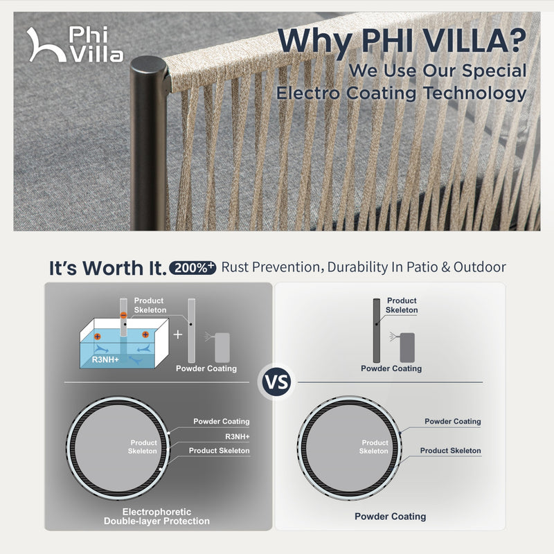 Phi Villa 6-Seater Modern Gray Woven Rope Outdoor Sofa