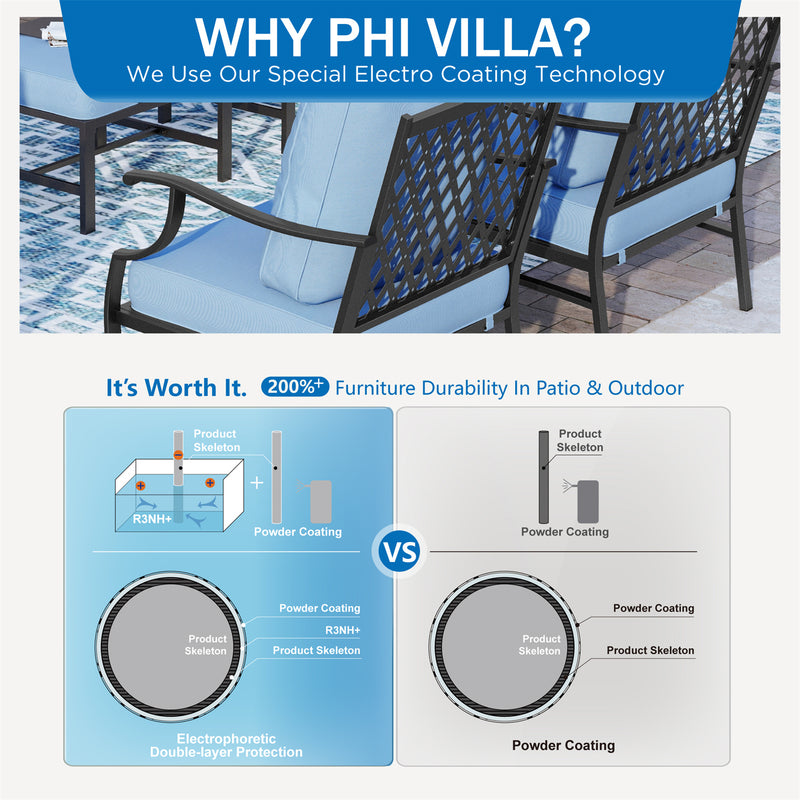 Phi Villa 5-Seater Patio Steel Sofa With Cushions