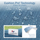 Replacement Cushion Covers for Outdoor Sofa