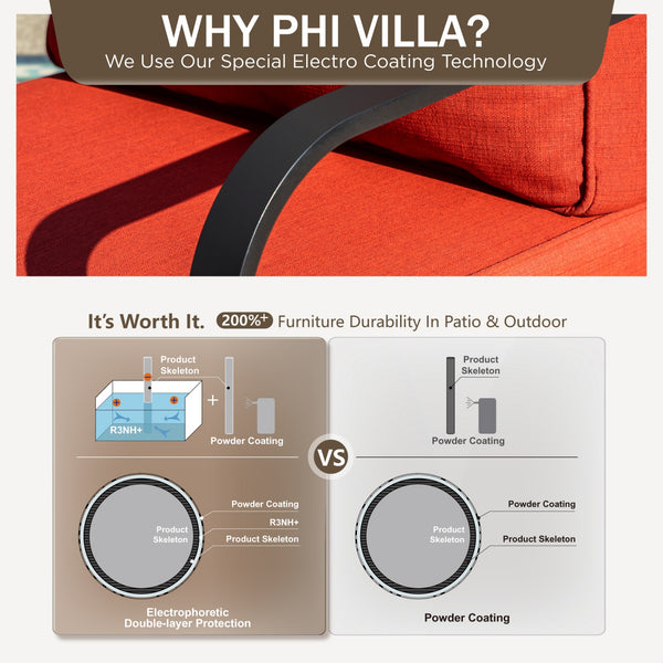 Phi Villa 7-Seater Outdoor Steel & Rattan Dark Color Sofa Set With Coffee Table