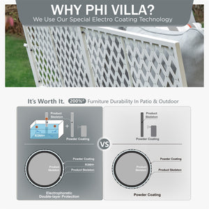 7-Seater Patio Metal All-White Sofa Set with Rattan Edge for Sale