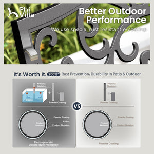 PHI VILLA Outdoor Cast Iron Garden Bench with Unique Three-Dimensional Pattern