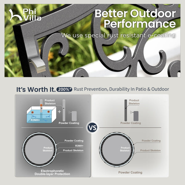 PHI VILLA Outdoor Cast Iron Garden Bench with Unique Three-Dimensional Pattern