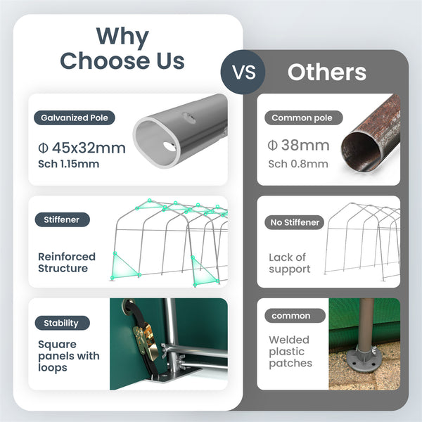 Multi-Sized PE Storage Tent for Vehicles and Farm