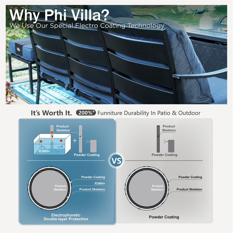 Phi Villa 9-Seater Patio Steel Sofa With Cushions And Multi-functional Ottomans