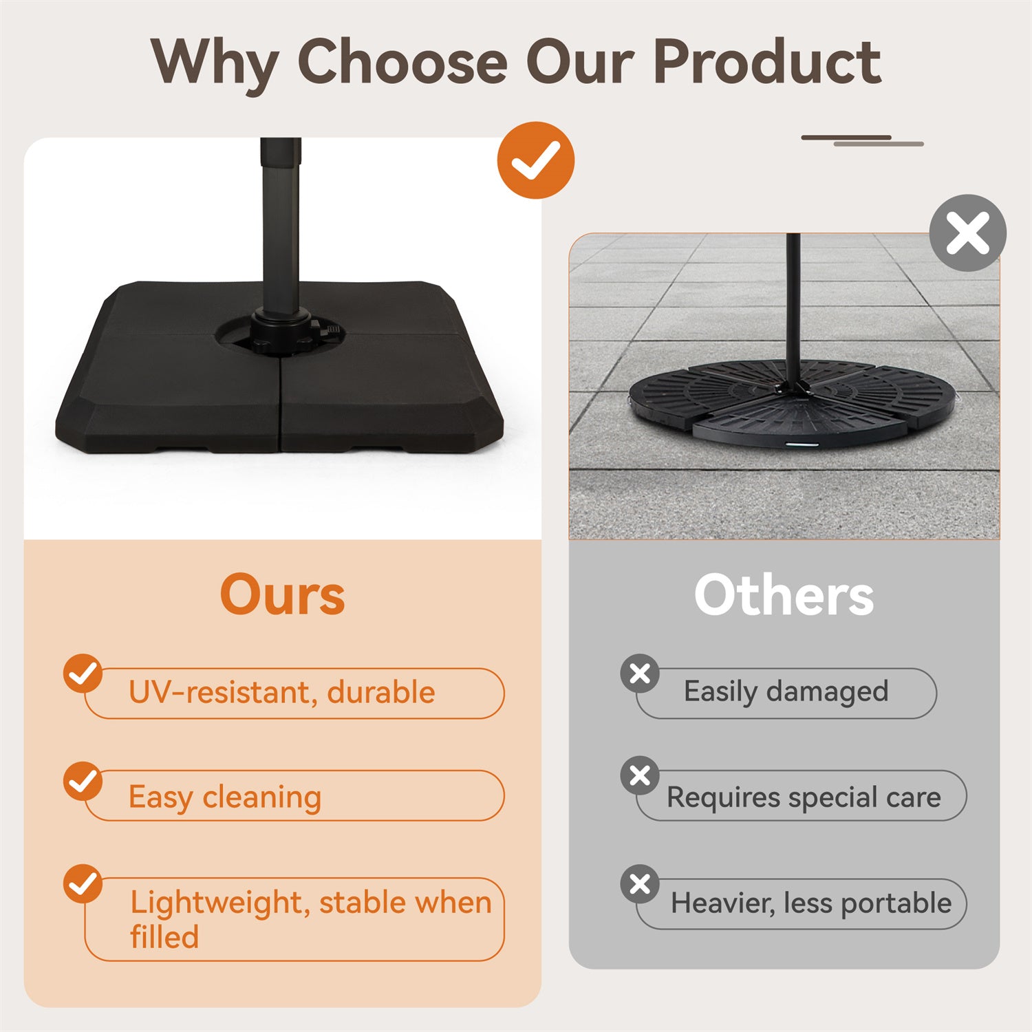 cantilever patio umbrella base weight Heavy Duty Base Weights Stand for Cantilever Umbrella