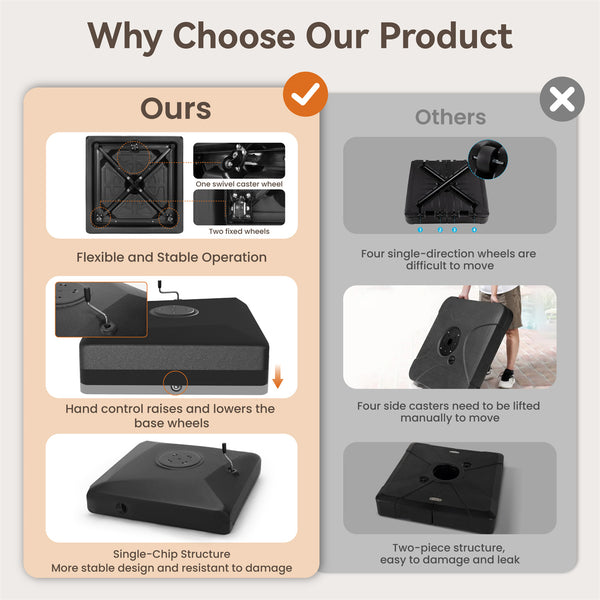 Heavy Duty Base Weights Stand for Cantilever Umbrella