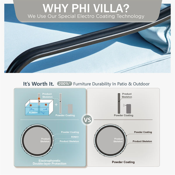 5-Seater Outdoor Metal and Rattan Cocoa Sofa Set wth Fire Pit Table