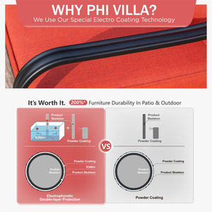 5-Seater Outdoor Metal and Rattan Cocoa Sofa Set wth Fire Pit Table