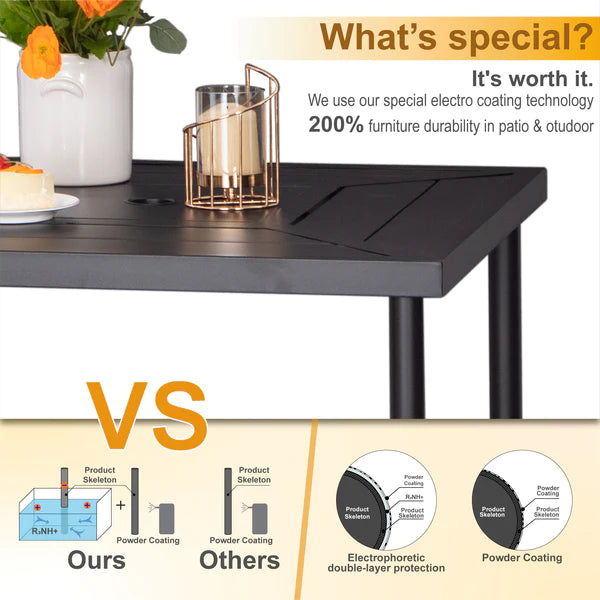 PHI VILLA 3/5 Piece Outdoor Bar Stool Set with Steel Square Table & Textilene Swivel Bar Stools