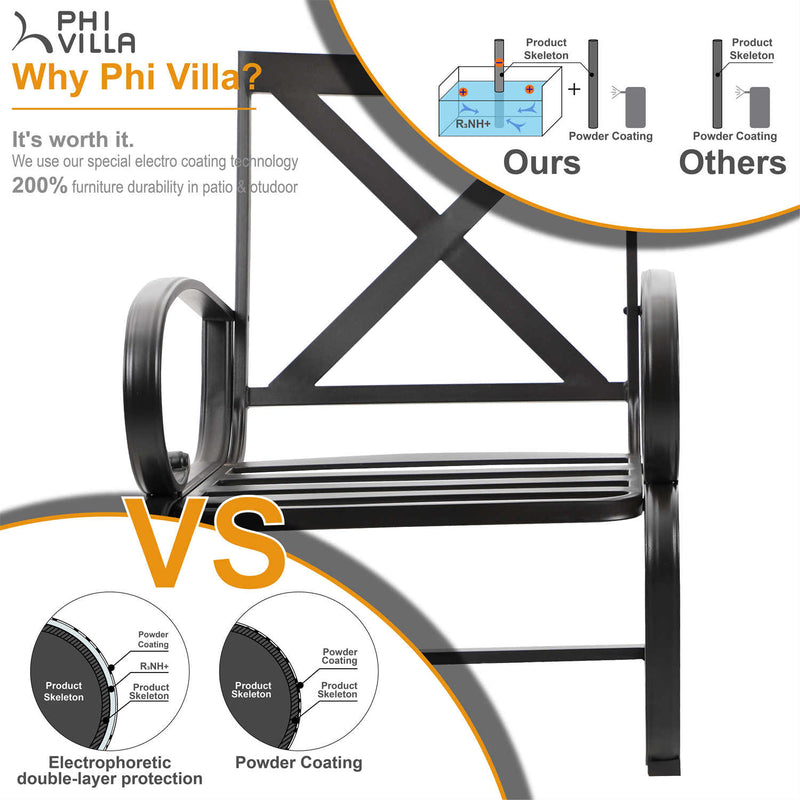 PHI VILLA 5-Piece Outdoor Dining Set With Steel Square Table & 4 C-Spring Cushioned Chairs