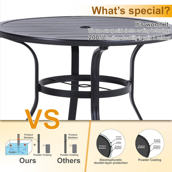 PHI VILLA 37" Outdoor Steel Round Dining Table With Umbrella Hole