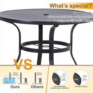 PHI VILLA 5-Piece Patio Dining Set With Round Steel Table & 4 Swivel Padded Textilene  Chairs